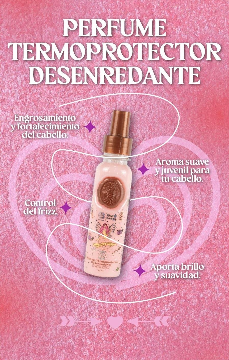 Perfume Termoprotector Desenredante